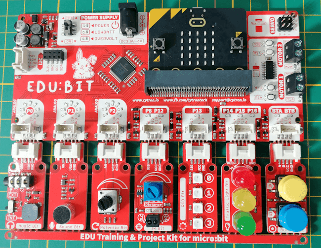 EDU:BIT im Überblick