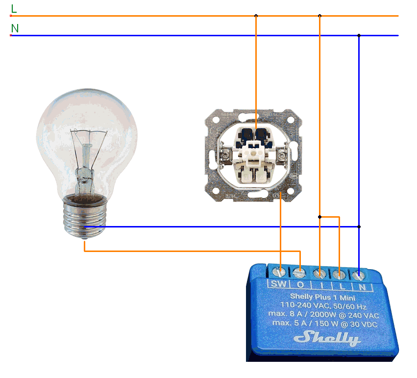 Wiring diagram - Shelly Plus 1 Mini with lamp and switch