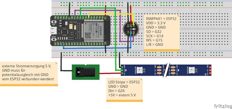 Schaltung - ESP32 mit Mikrofonmodul INMP441 und einem LED-Streifen