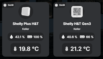 Karten für die Shelly H&T Geräte in der Shelly Cloud