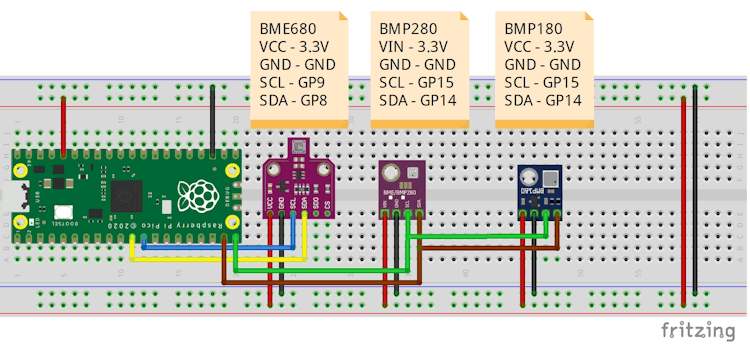 Schaltung - Luftdrucksensoren BMP180, BMP280 und BME680 am Raspberry Pi Pico