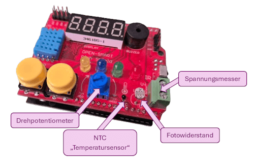 analoge Sensorem am Rich Shield von Open Smart