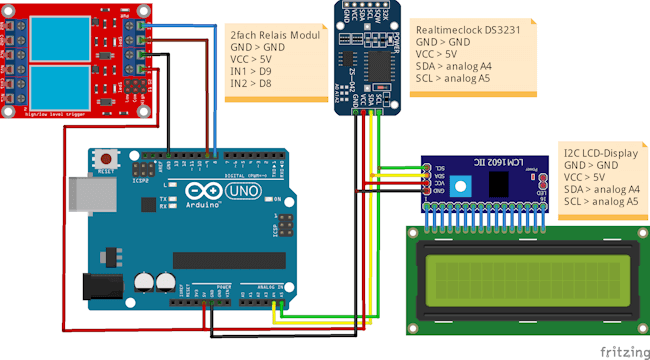zeitgesteuerte Schaltung mit dem Arduino UNO R3, RTC und LCD-Display