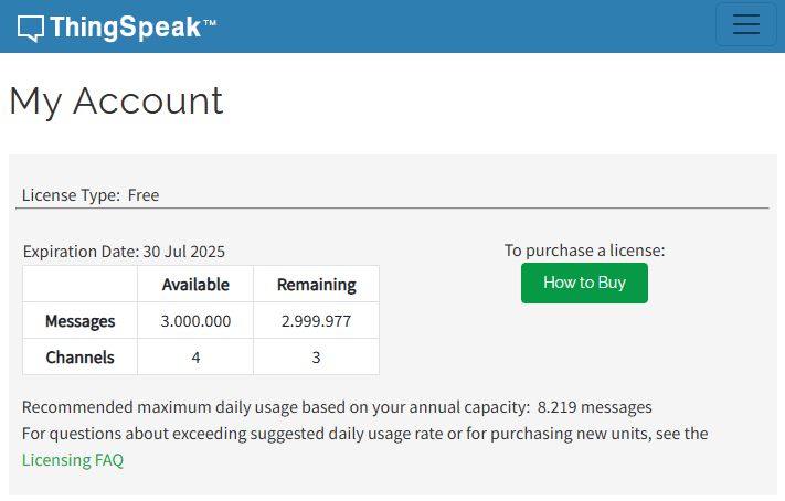 grenzen des kostenfreien Accounts bei ThingSpeak