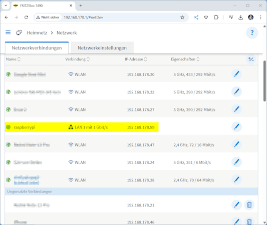 IP-Adresse RaspberryPi FritzBox