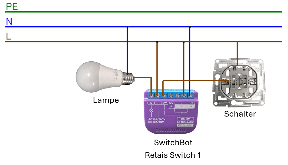 Schaltung - SwitchBot Relais Switch 1 mit Lampe und Schalter