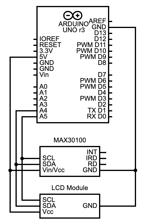 circuit for puls oximeter at arduino