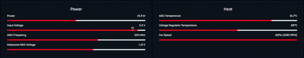 Block Power in AxeOS