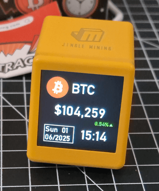 aktueller Bitcoin Kurs auf dem CryptoTracker