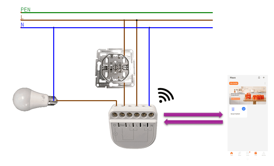 Schaltung - Refoss R11 mit Taster und Leuchte