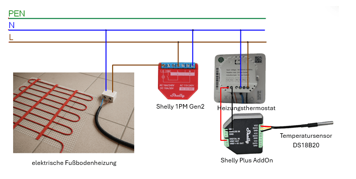 Schaltung - Shelly 1PM mit AddOn - Temperatursensor DS18B20 und Heizungsthermostat3