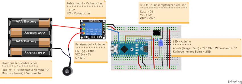 Schaltung- Arduino Nano v3 mit 433 MHz Empfänger, LED und Relaismodul