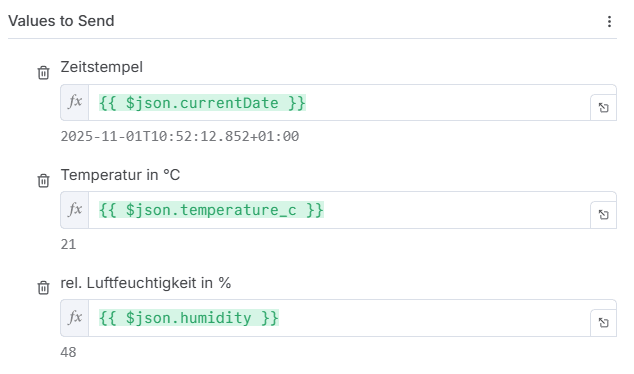 n8n - Node Google Sheets - Einstellung- Mapping JSON zu Spalten