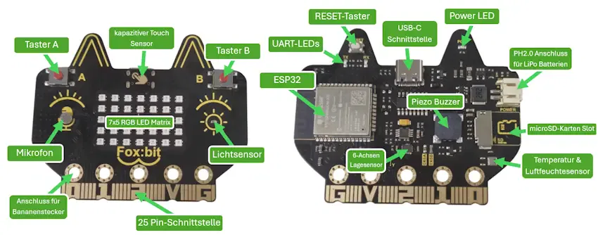 Aufbau - Mikrocontroller Foxbit von Keyestudio Vorder und Rückseite