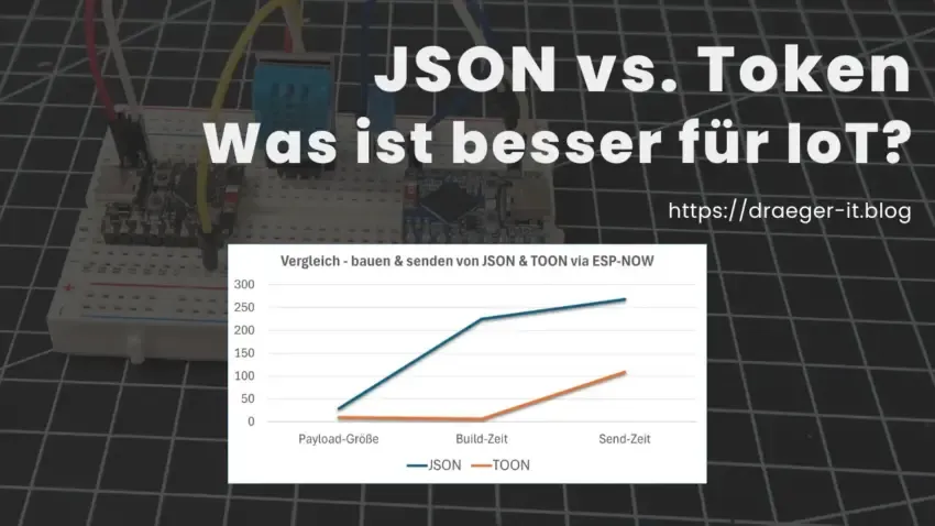 JSON vs. Token: Was ist besser für IoT?