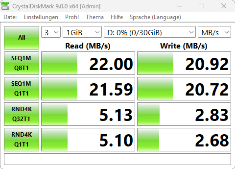 M57 - microSD-Kartenleser - Test