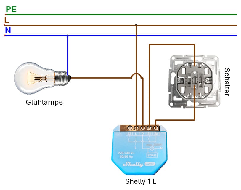 Schaltung - Shelly 1L ohne Bypass an einer Glühlampe