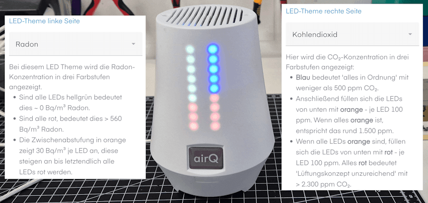Konfiguration der LEDs für Radon und Kohlenmonoxid Anzeige