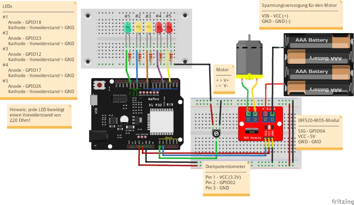 Schaltung - ESP32 mit IRF520, DC-Motor & LEDs
