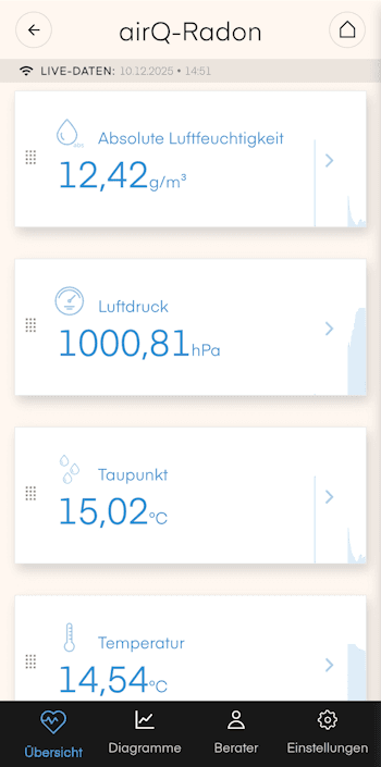 airQ Dashboard air-Q Radon - 4