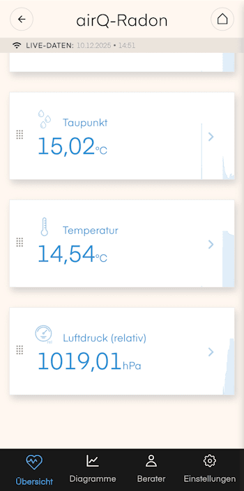 airQ Dashboard air-Q Radon - 5