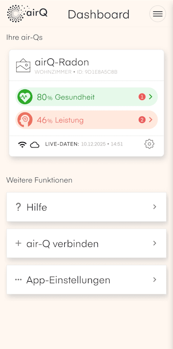 airQ Dashboard air-Q Radon - Übersicht