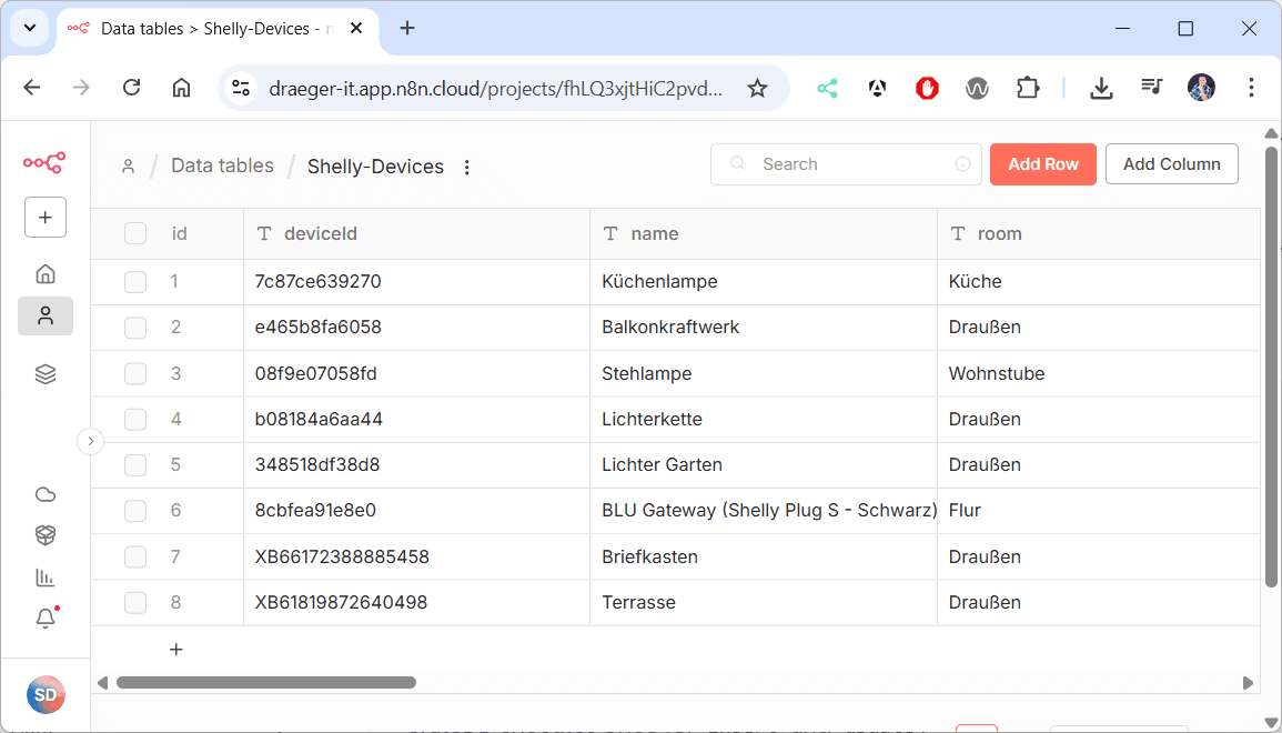 n8n - Datatable mit Daten zu Shelly Geräte