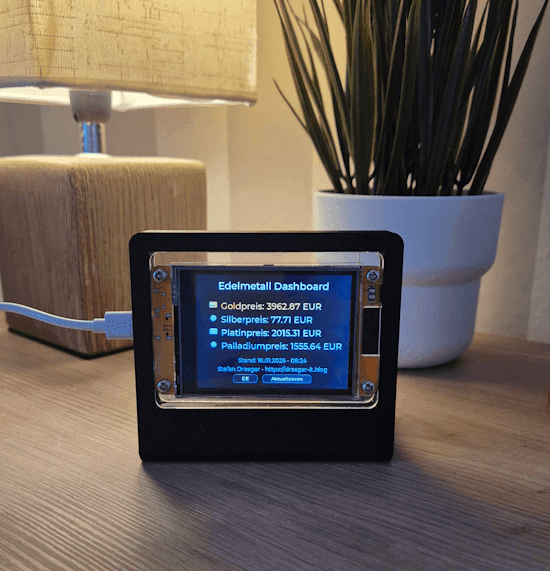 Edelmetall Dashboard auf Cheap Yello Display