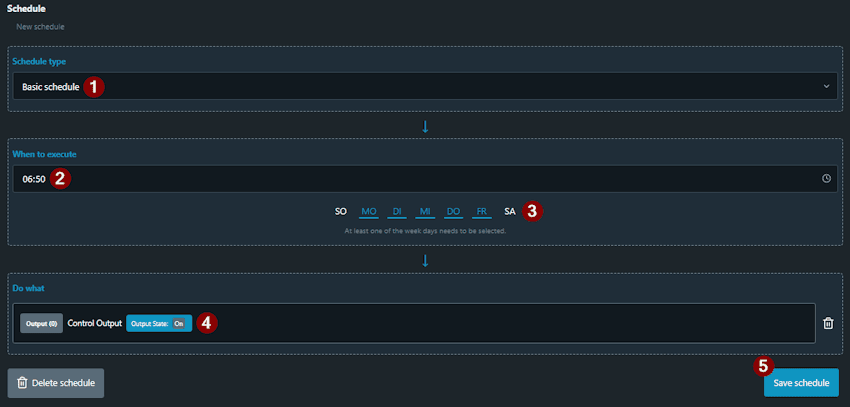 Shelly Schedules - Basic Schedule zum schalten einer Kaffeemaschine