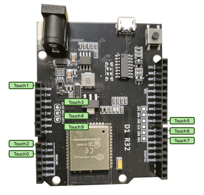 Touchpins am Wemos D1 R32