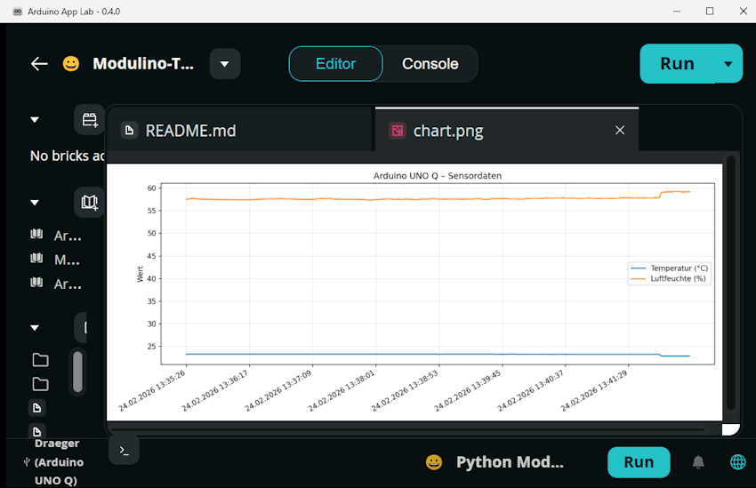 Arduino App Lab - Sensordaten in einem Diagramm