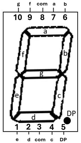 Aufbau 7 Segmentanzeige - gemeinsame Kathode - Typ 510AS