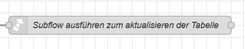 Aufrufen des Flows zum aktualisieren der Tabelle