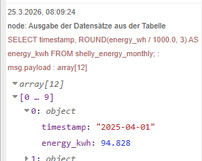 Daten aus der Datenbank im Debug-Tab