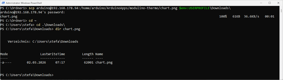 Download Datei chart-png vom Arduino UNO Q auf den PC
