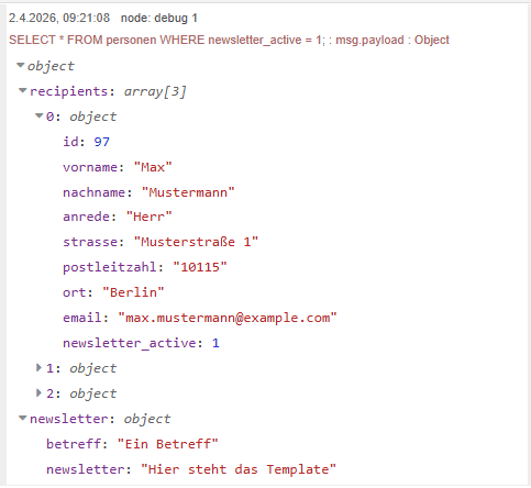Format der Daten nach dem umorganisieren