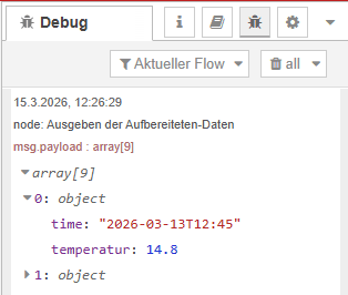 Node-RED - Ausgabe der via JavaScript aufbereiteten Daten im Debug-Tab