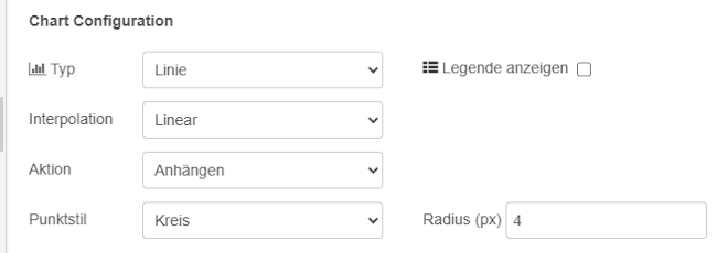 Node-RED - Diagramm konfigurieren - Step 2 - Typ