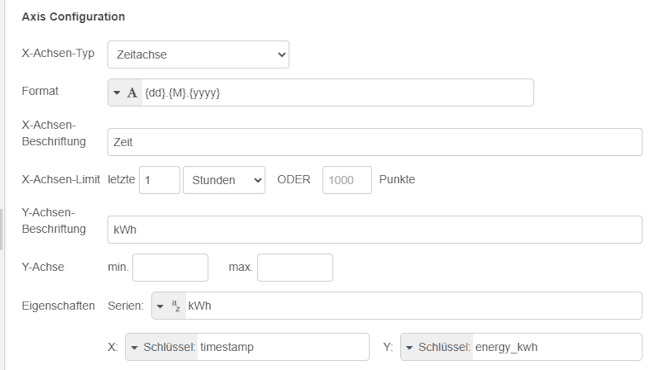 Node-RED - Diagramm konfigurieren - Step 3 - Achsen Konfiguration