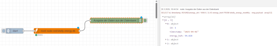 Node-RED - Flow zum laden von Daten aus einer SQLite Datenbank