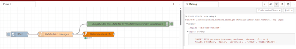 Node-RED Flow zum speichern von Daten in der SQLite Datenbank