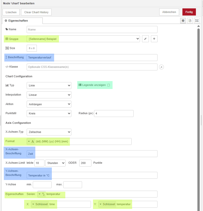 Node-RED - Konfiguration der Chart-Node