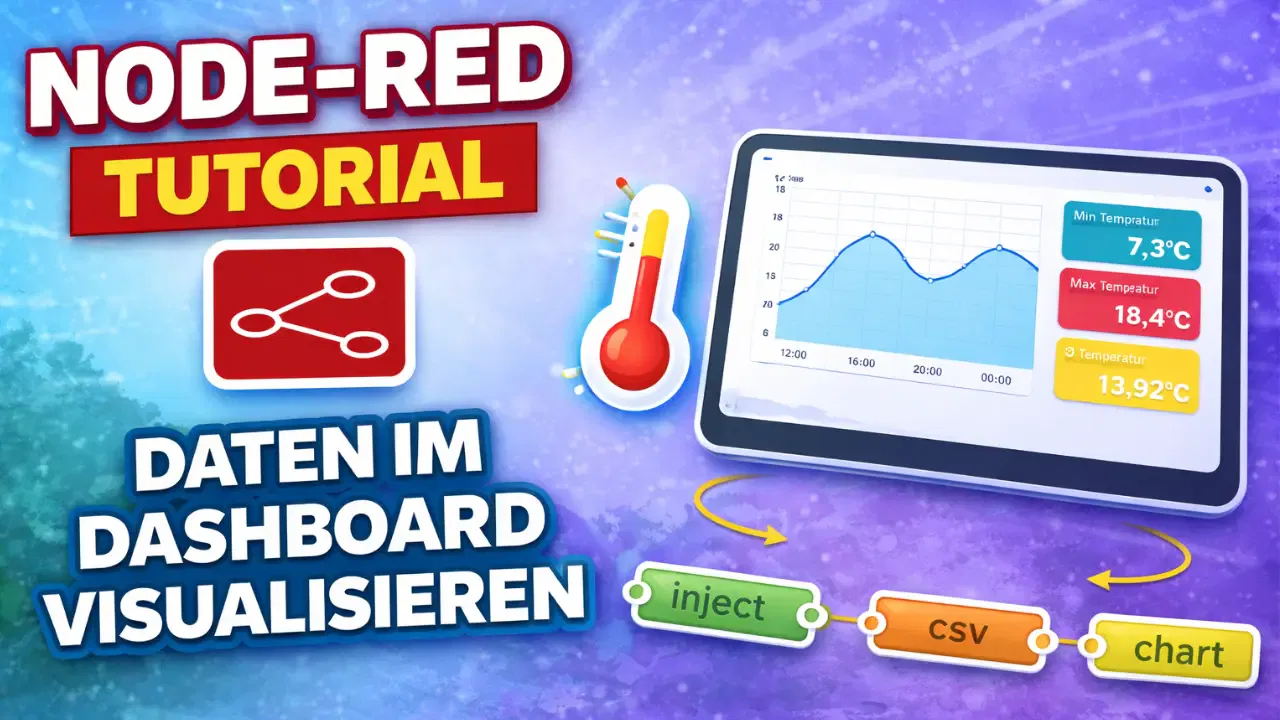 Node-RED Tutorial Daten im Dashboard visualisieren