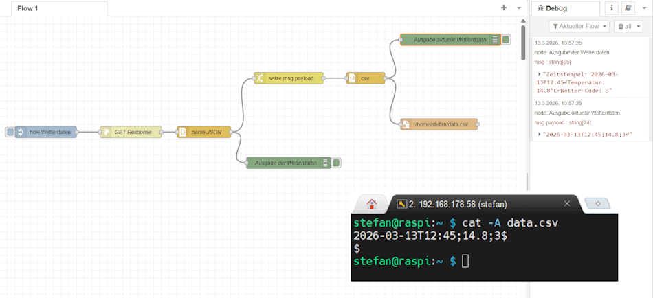 Node-RED - Flow zum abrufen von Wetterdaten und speichern in einer CSV-Datei