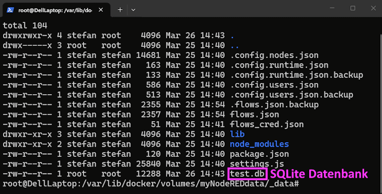 SQLite Datenbank im Docker Volume abgelegt
