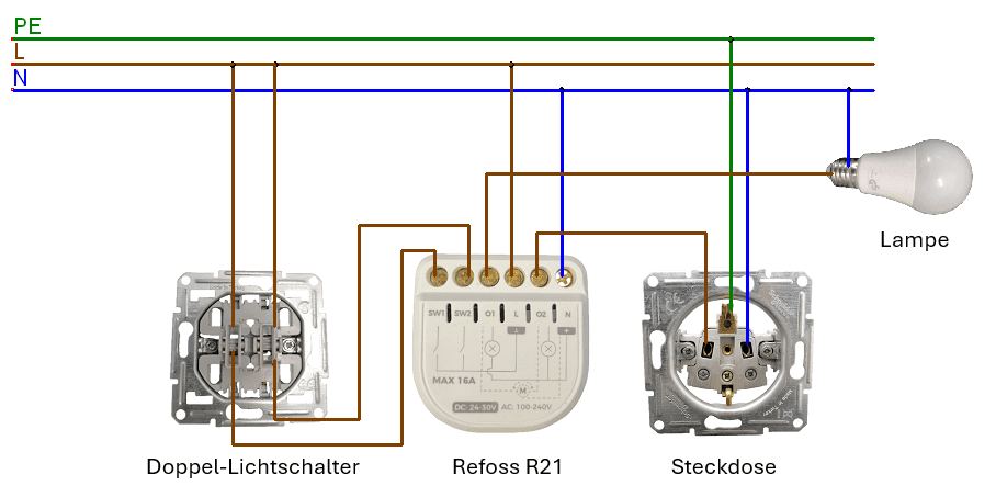 Schaltung - Refoss R21 mit Lampe und Steckdose