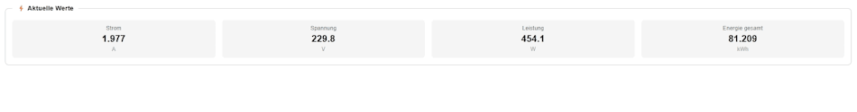 aktuelle Werte eines Shelly Plus 1PM