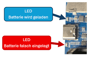 LEDs zur Warnung und Info am ESP32-S3 Board von Waveshare