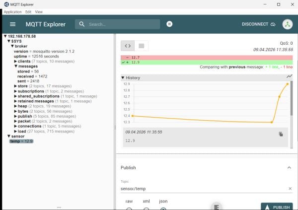 MQTT Explorer - visualisieren von numerischen Werten