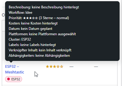 Blog Idea Board im Dashboard - Tooltip mit Informationen